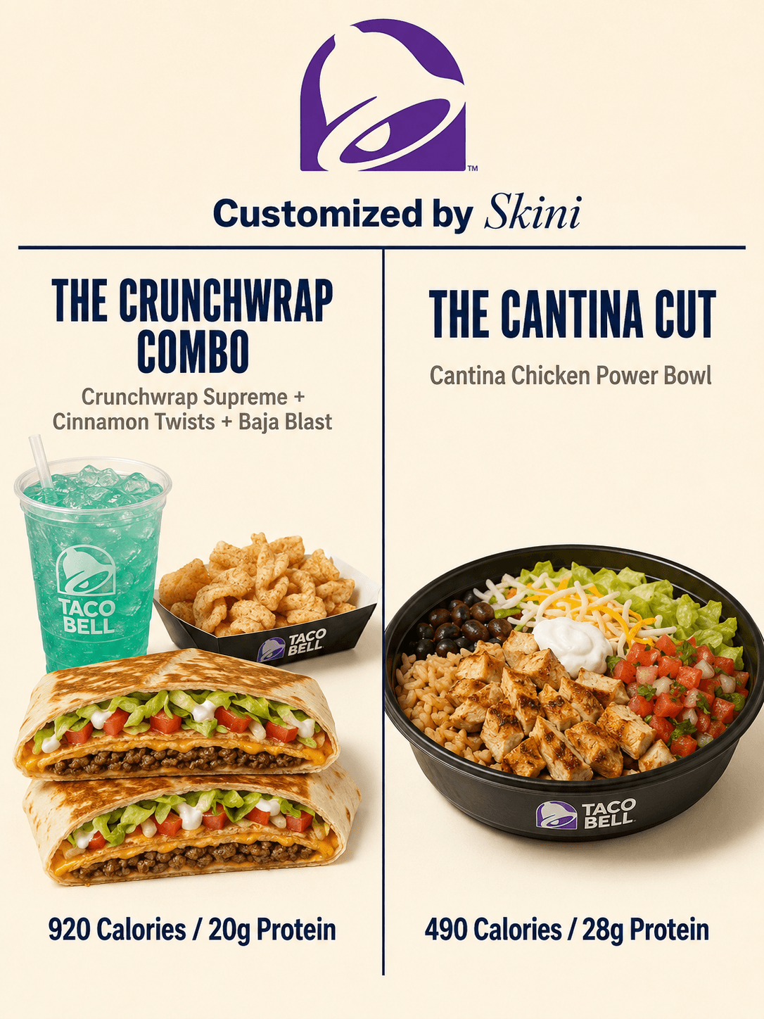 Taco Bell comparison card from an Orbit-generated post